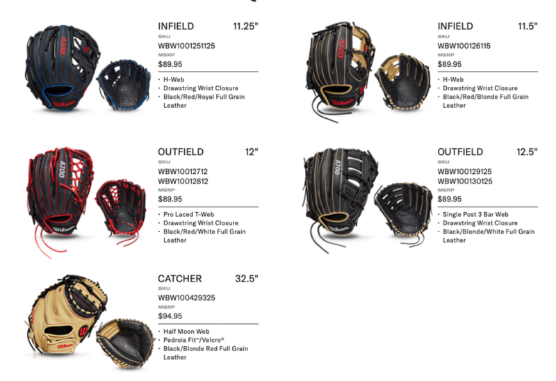 A360 - WBW10018712 - 12" Baseball Glove