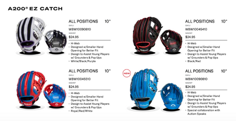 Wilson A200 Baseball Glove
